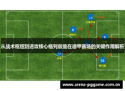 从战术枢纽到进攻核心格列兹曼在德甲赛场的关键作用解析 从战术枢纽到进攻核心格列兹曼在德甲赛场的关键作用解析