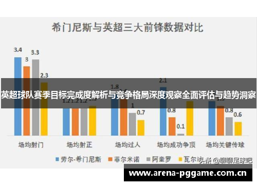 英超球队赛季目标完成度解析与竞争格局深度观察全面评估与趋势洞察 英超球队赛季目标完成度解析与竞争格局深度观察全面评估与趋势洞察